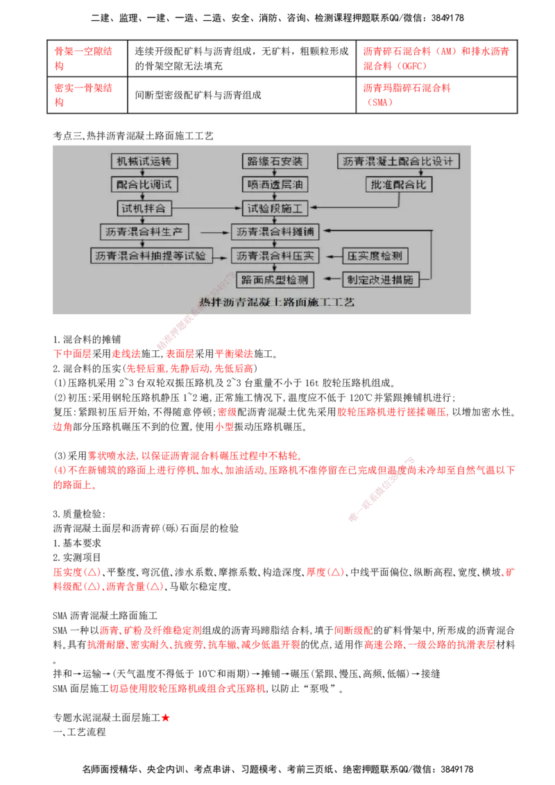 12-第二部分-模块三-路面工程_监理工程师_2025监理工程师_2025年监理工程师SVIP_2025年监理交通案例SVIP_04-冲刺串讲✿考点强化✿小灶集训_讲义