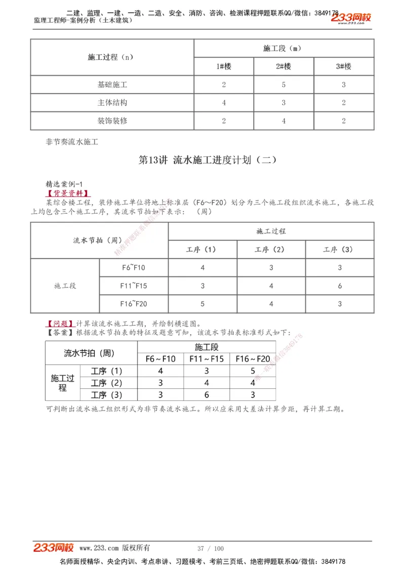 1-38_监理工程师_2025监理工程师_2025年监理工程师SVIP_2025年监理土建案例SVIP_02-基础精讲✿高端面授✿深度强化_14-案例《教材精讲班》梁毛233_讲义