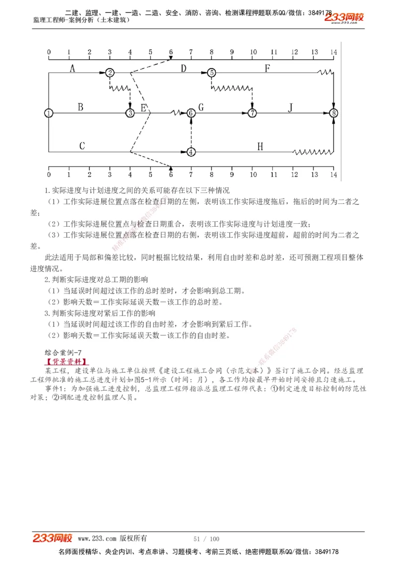 1-38_监理工程师_2025监理工程师_2025年监理工程师SVIP_2025年监理土建案例SVIP_02-基础精讲✿高端面授✿深度强化_14-案例《教材精讲班》梁毛233_讲义