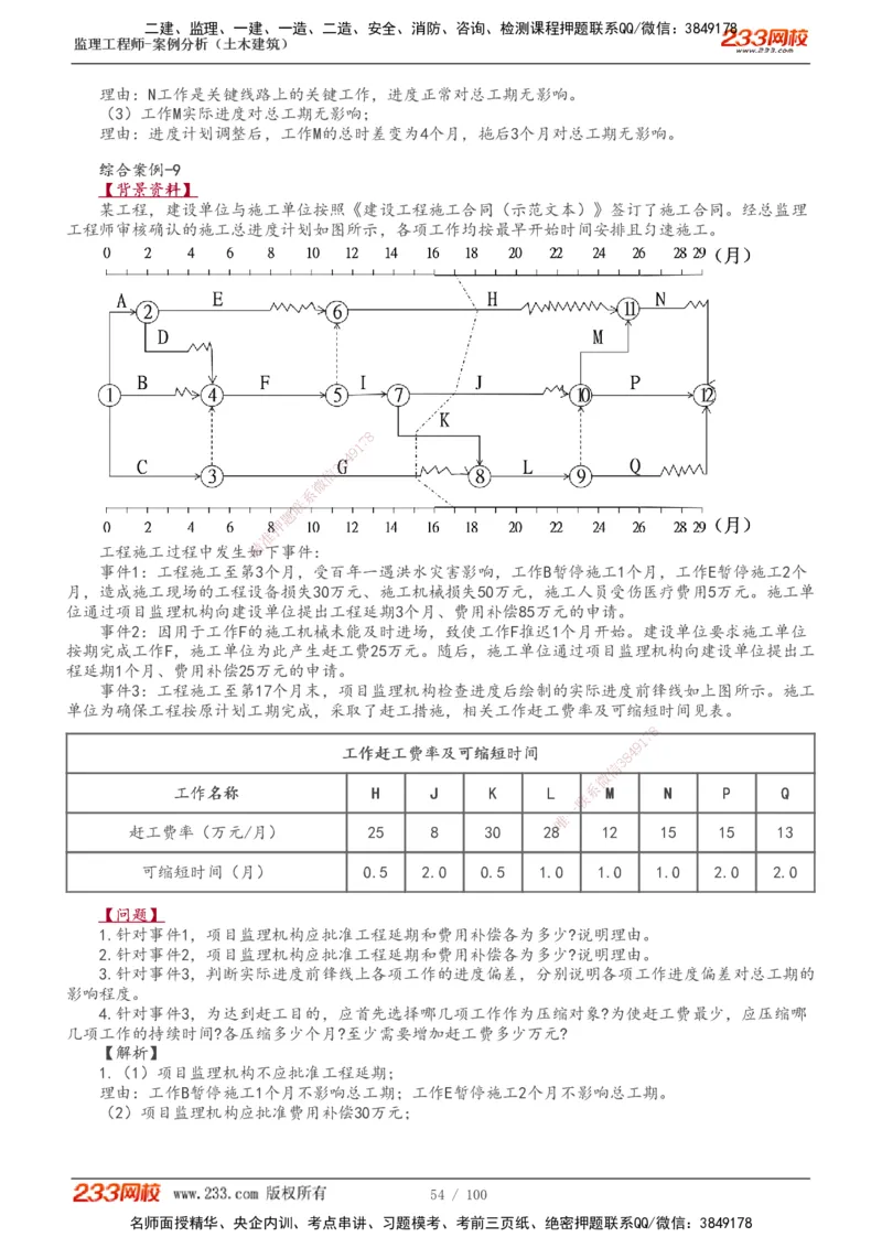 1-38_监理工程师_2025监理工程师_2025年监理工程师SVIP_2025年监理土建案例SVIP_02-基础精讲✿高端面授✿深度强化_14-案例《教材精讲班》梁毛233_讲义