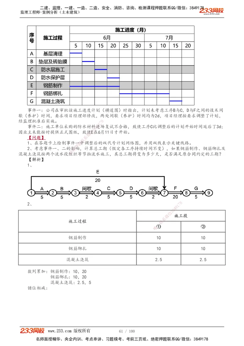 1-38_监理工程师_2025监理工程师_2025年监理工程师SVIP_2025年监理土建案例SVIP_02-基础精讲✿高端面授✿深度强化_14-案例《教材精讲班》梁毛233_讲义