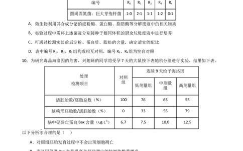 黄金卷02（考试版）-赢在高考&middot;黄金8卷备战2024年高考生物模拟卷（贵州专用）_2024高考押题卷_92024赢在高考全系列_（通用版）2024《赢在高考&middot;黄金预测卷》（九科全）各八套