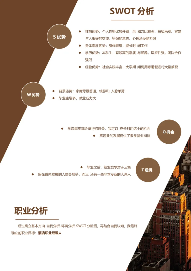 职业规划范本(06)_E6-职业规划_01精选word模板（推荐使用，修改后可用）