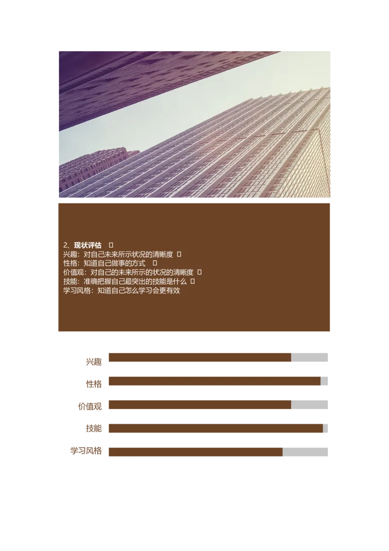 职业规划范本(06)_E6-职业规划_01精选word模板（推荐使用，修改后可用）