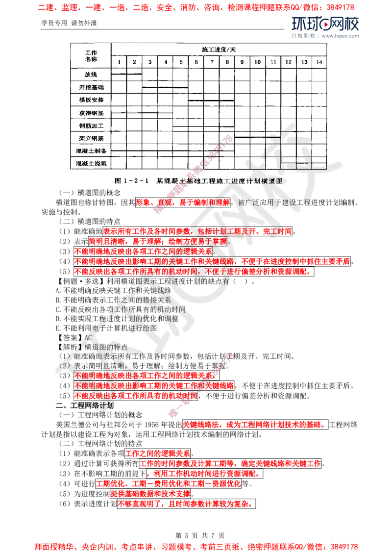 17.进度：第一章第一节至第三节进度计划控制的信息化运用_监理工程师_2025监理工程师_2025年监理工程师SVIP_2025年监理水利控制SVIP_02-基础精讲✿高端面授✿深度强化
