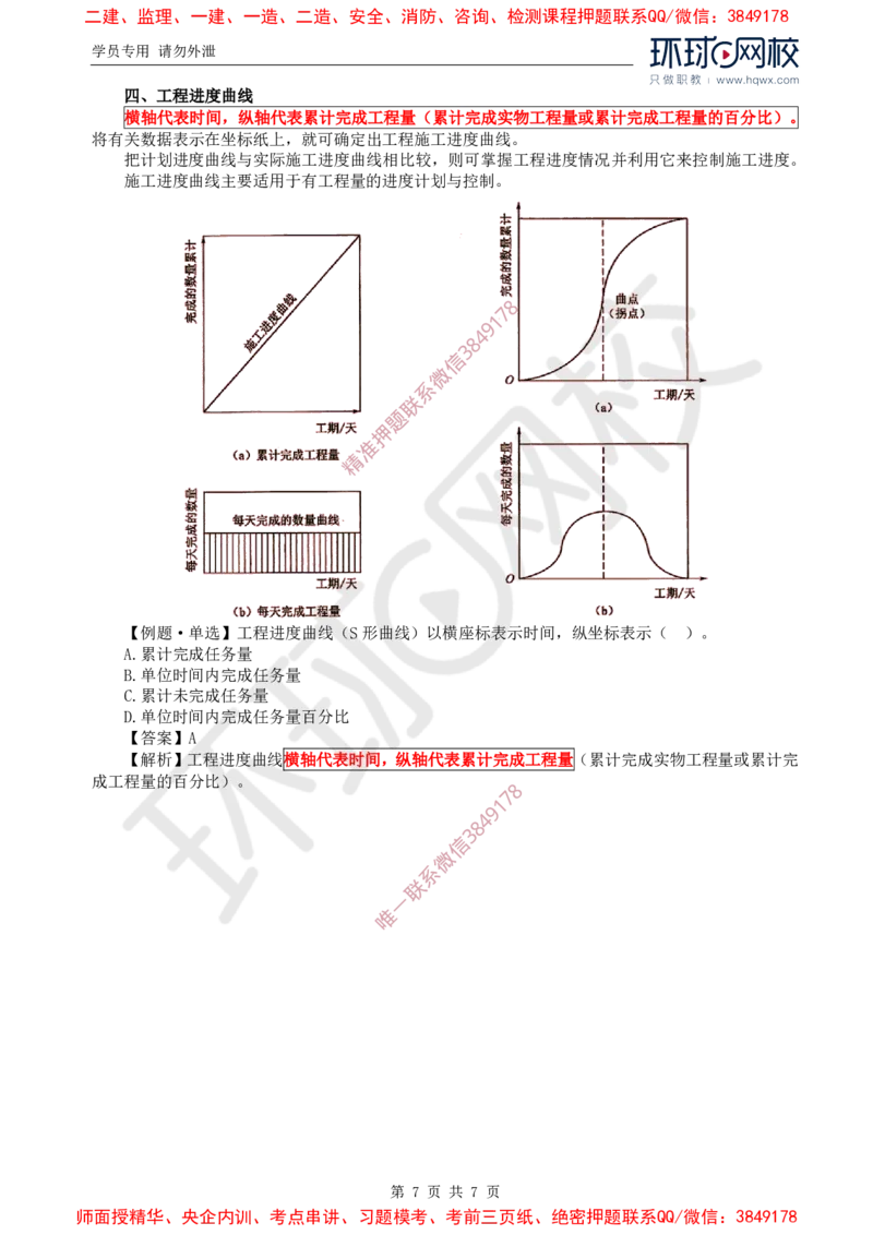 17.进度：第一章第一节至第三节进度计划控制的信息化运用_监理工程师_2025监理工程师_2025年监理工程师SVIP_2025年监理水利控制SVIP_02-基础精讲✿高端面授✿深度强化