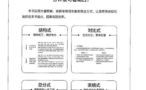 星火简专八改错黄任_2025专四专八真题及备考资料_2009-2024专八真题+备考资料_专八资料电子书_24专八改错专题资料_星火专八改错