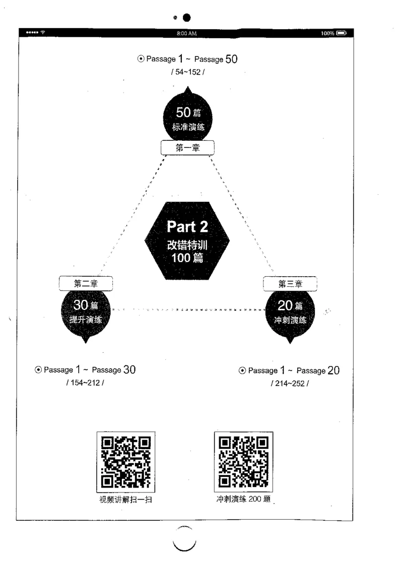 星火简专八改错黄任_2025专四专八真题及备考资料_2009-2024专八真题+备考资料_专八资料电子书_24专八改错专题资料_星火专八改错