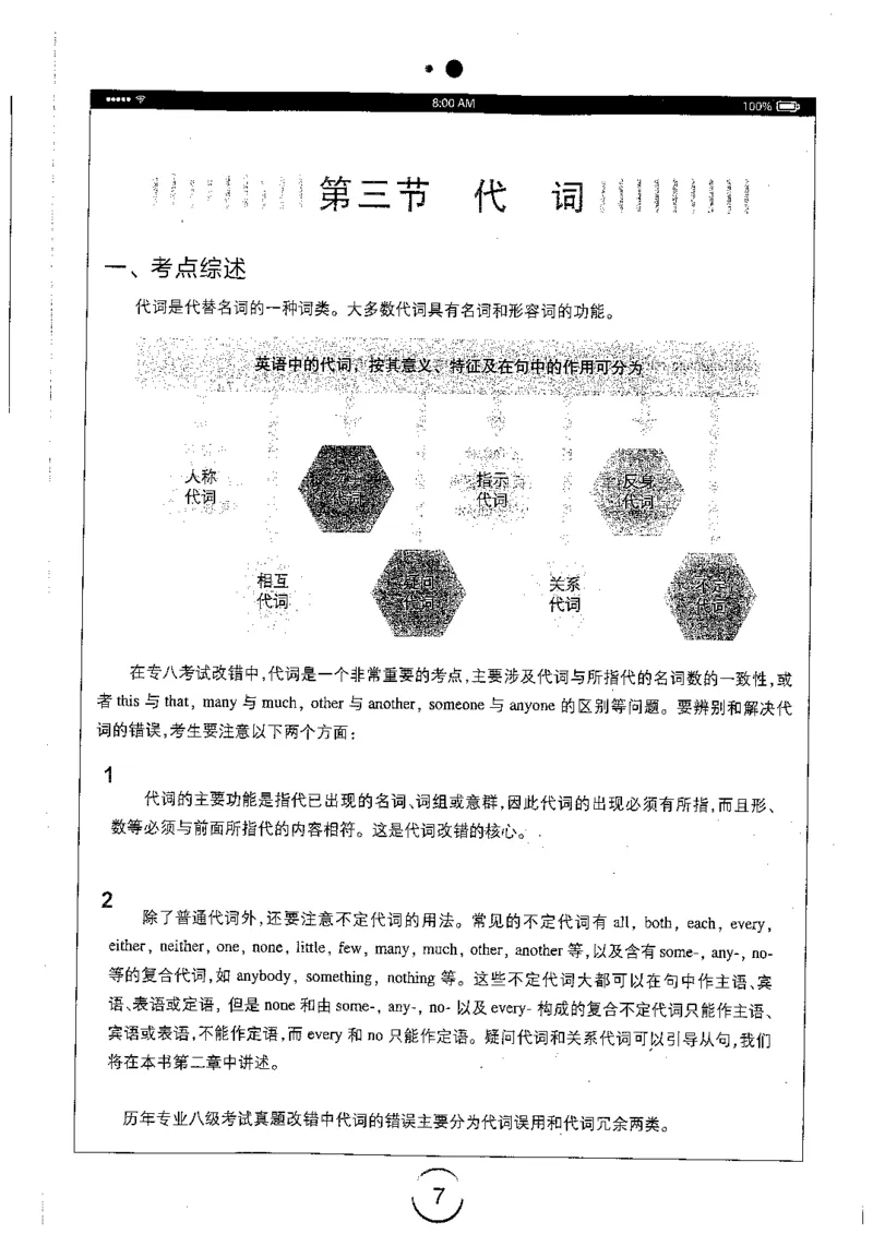 星火简专八改错黄任_2025专四专八真题及备考资料_2009-2024专八真题+备考资料_专八资料电子书_24专八改错专题资料_星火专八改错