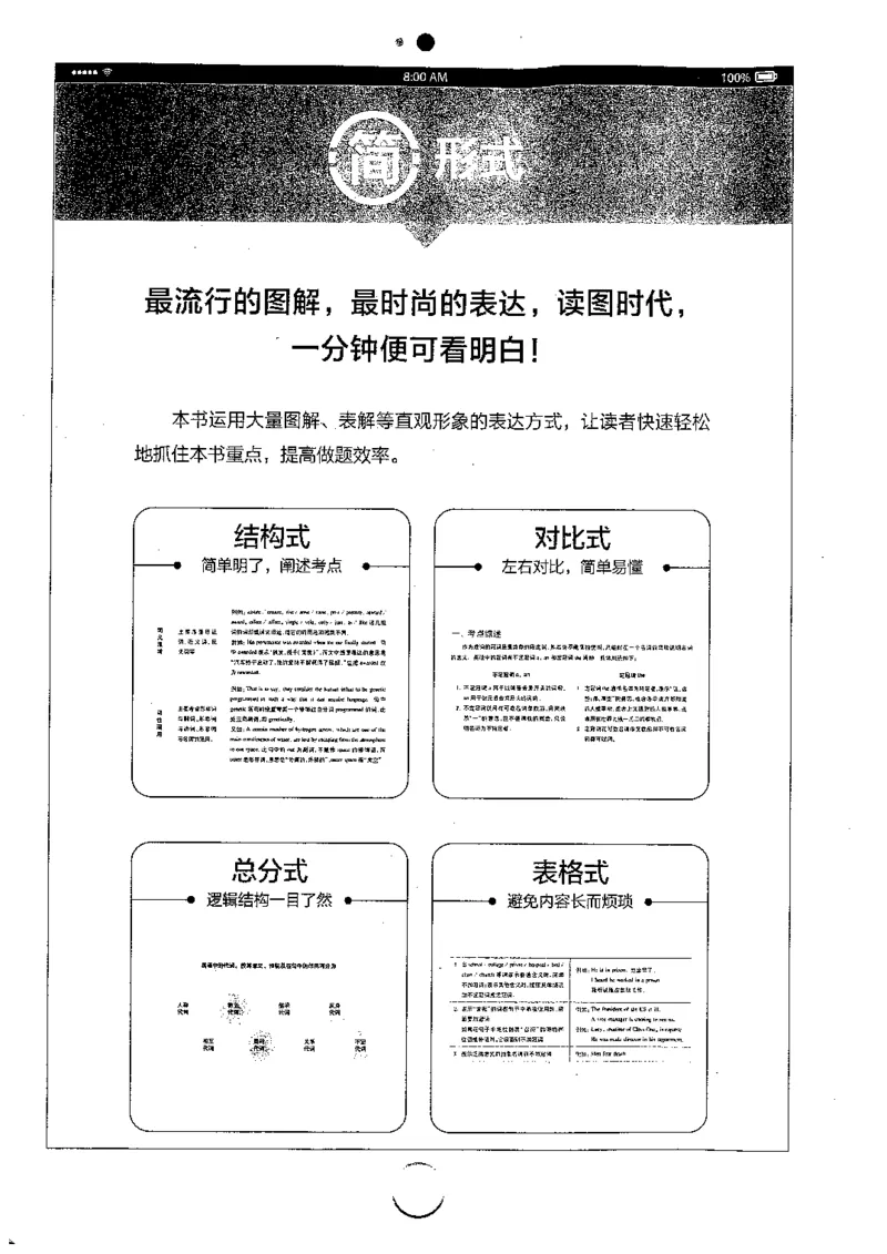 星火简专八改错黄任_2025专四专八真题及备考资料_2009-2024专八真题+备考资料_专八资料电子书_24专八改错专题资料_星火专八改错