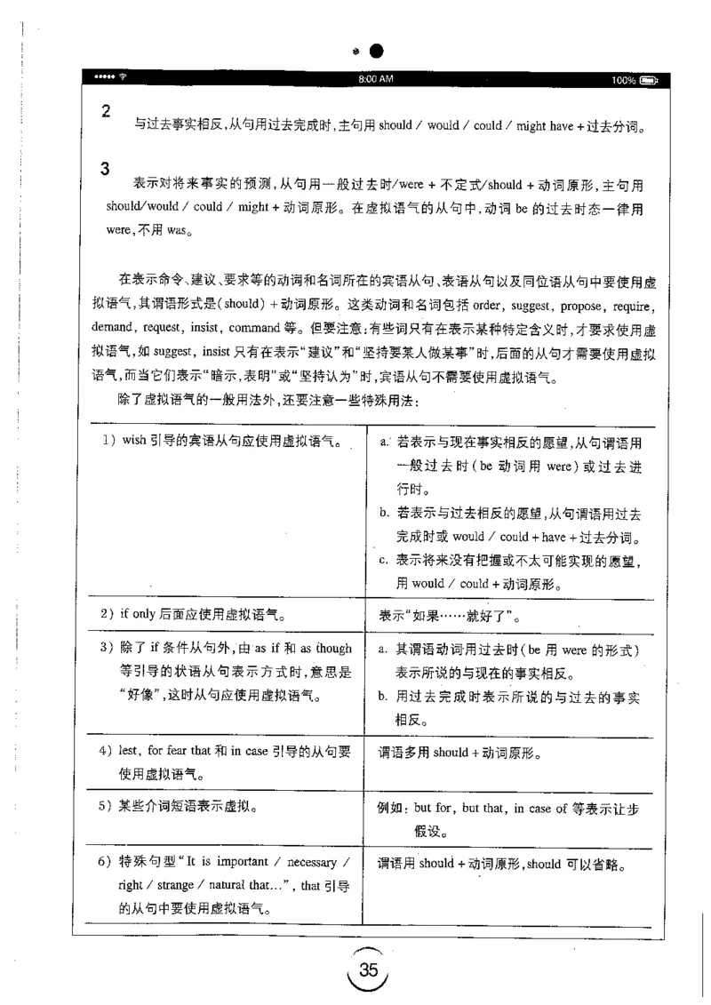 星火简专八改错黄任_2025专四专八真题及备考资料_2009-2024专八真题+备考资料_专八资料电子书_24专八改错专题资料_星火专八改错