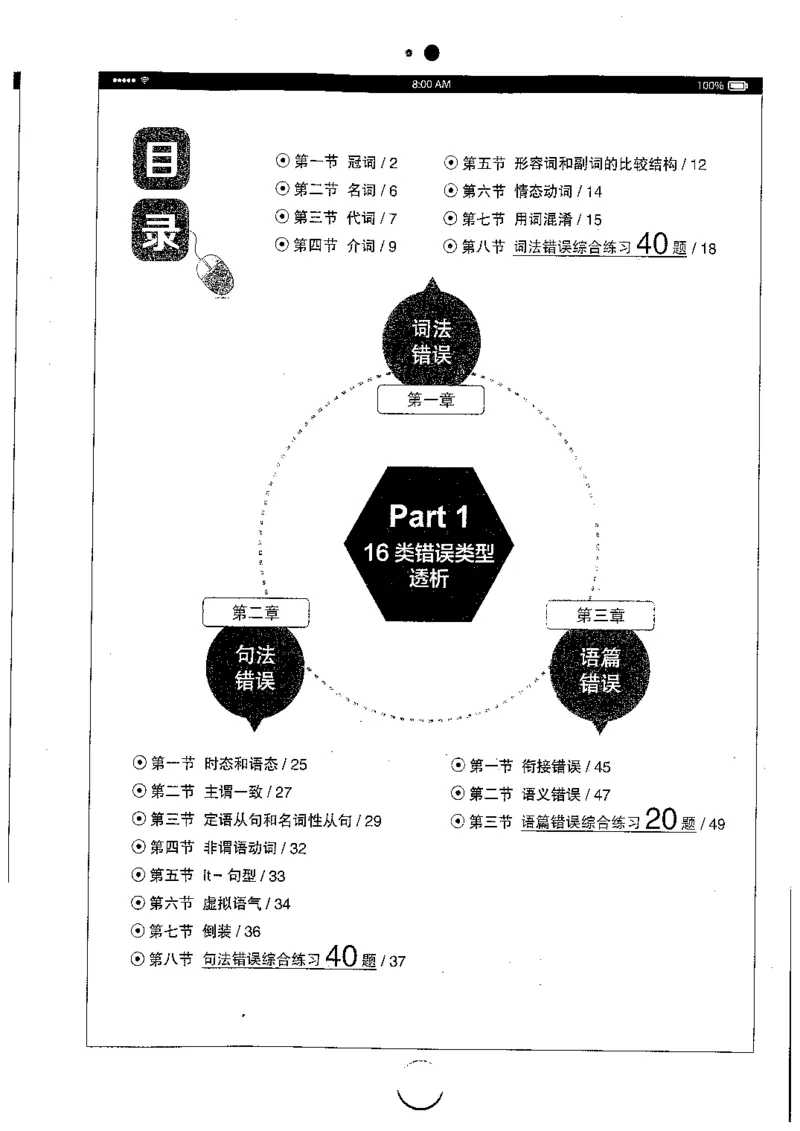 星火简专八改错黄任_2025专四专八真题及备考资料_2009-2024专八真题+备考资料_专八资料电子书_24专八改错专题资料_星火专八改错