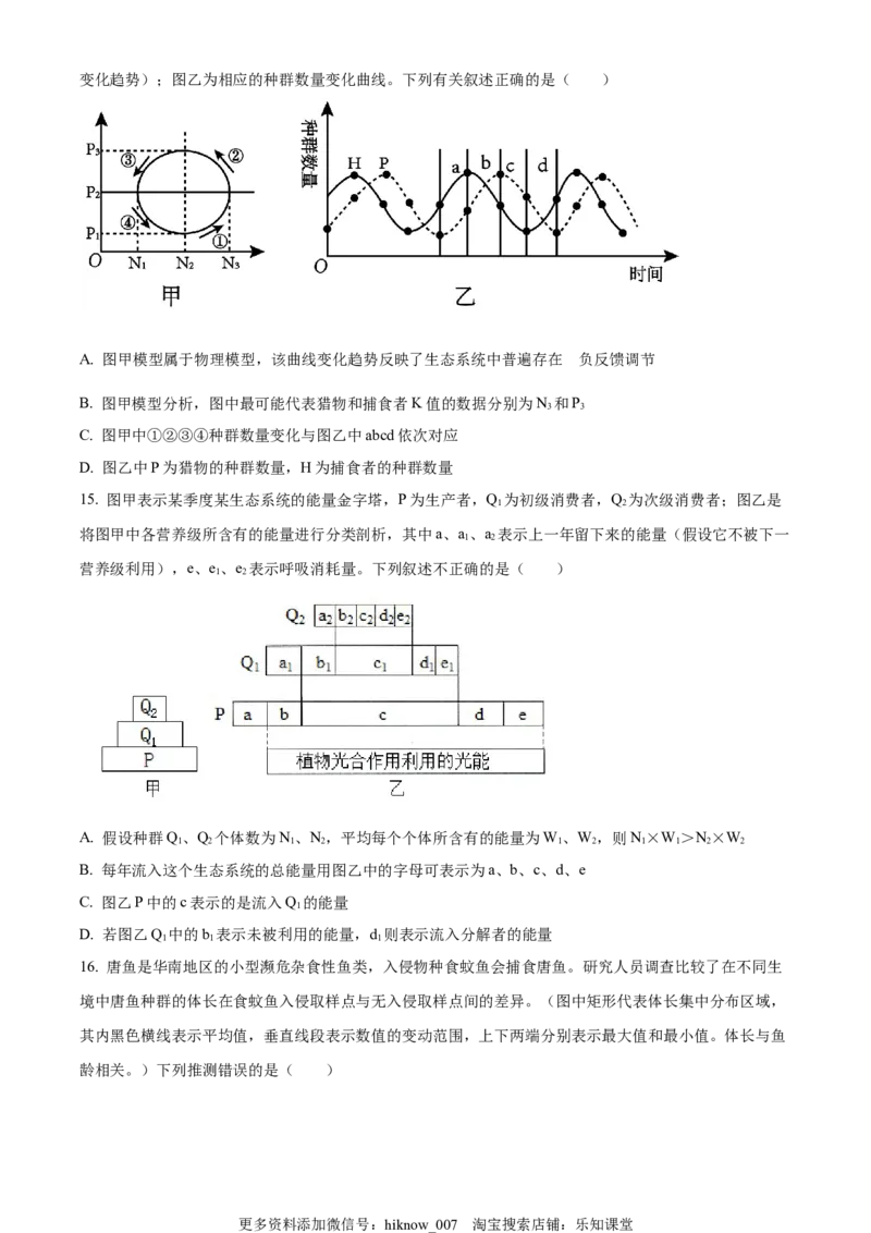 2022--2023高二上学期期中生物试题（原卷版）_E015高中全科试卷_生物试题_选修1_3.期中测试_2022--2023高二上学期期中生物试题