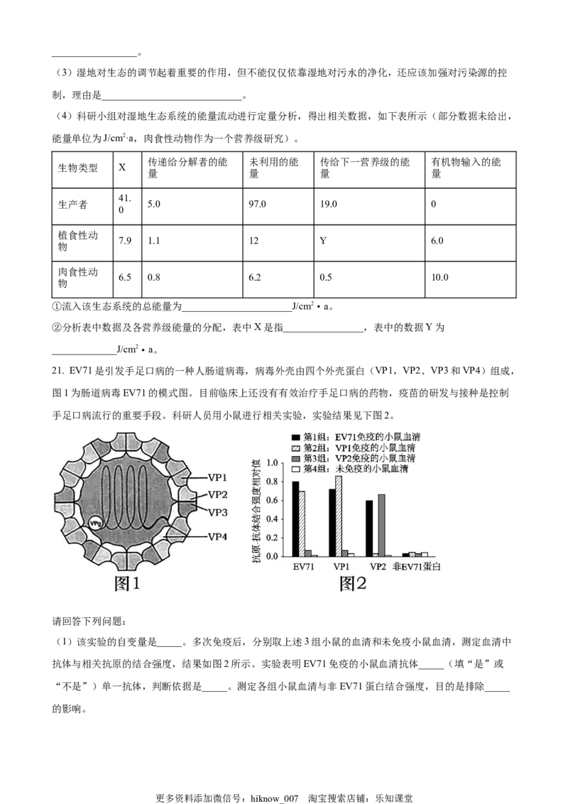 2022--2023高二上学期期中生物试题（原卷版）_E015高中全科试卷_生物试题_选修1_3.期中测试_2022--2023高二上学期期中生物试题