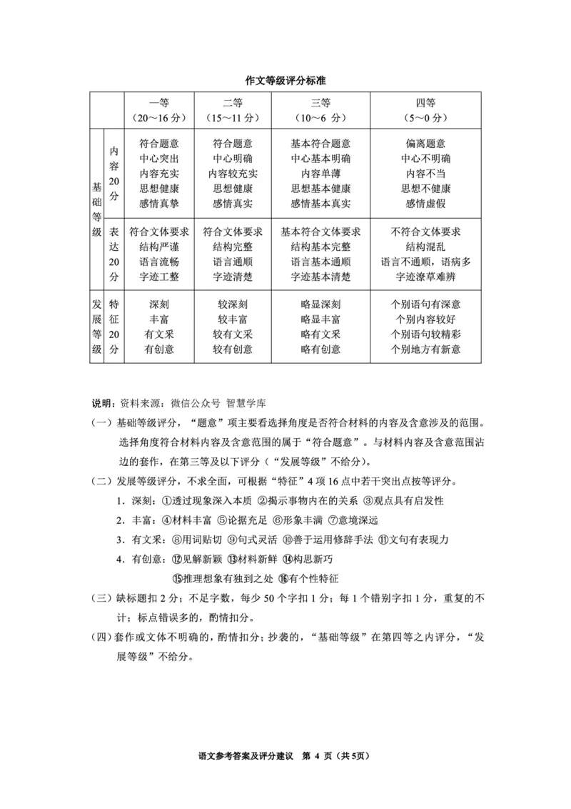 2024年1模语文答案_2024年2月_01每日更新_24号_2024届贵州省贵阳市高三年级适应性考试（一）_贵州省贵阳市2024年高三年级适应性测试（一）语文