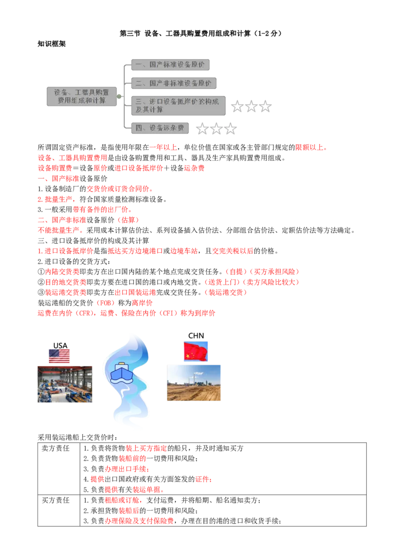 06-第2章-第3节-设备、工器具购置费用组成和计算_监理工程师_2025监理工程师_2025年监理工程师SVIP_2025年监理土建控制SVIP_02-基础精讲✿高端面授✿深度强化_王少杰_讲义