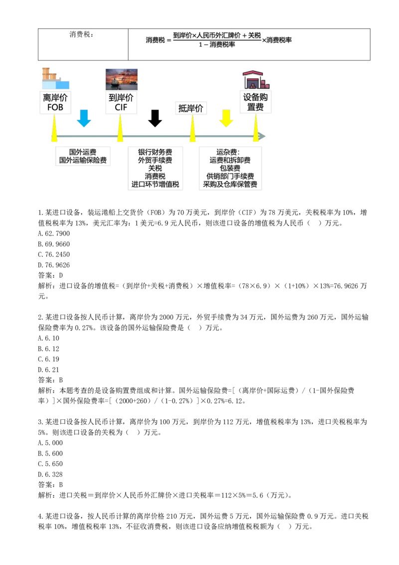 06-第2章-第3节-设备、工器具购置费用组成和计算_监理工程师_2025监理工程师_2025年监理工程师SVIP_2025年监理土建控制SVIP_02-基础精讲✿高端面授✿深度强化_王少杰_讲义