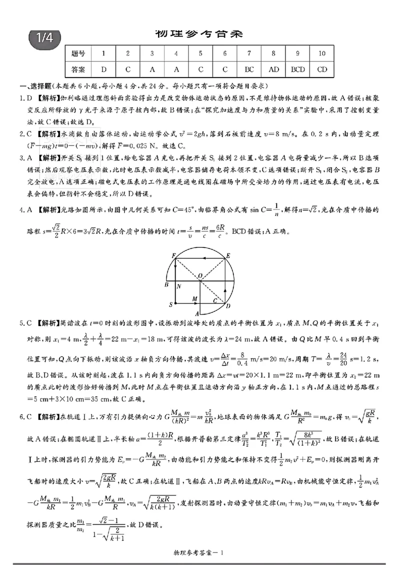 2024届湖南省新高考教学教研联盟高三下学期第一次联考物理(1)_2024年3月_013月合集_2024届湖南长郡十八校新高考教学教研联盟高三下学期第一次联考