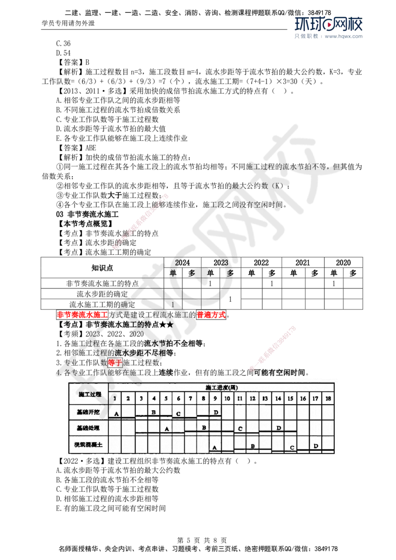 04.进度：第二章第二节至第三节非节奏流水施工_监理工程师_2025监理工程师_2025年监理工程师SVIP_2025年监理土建控制SVIP_02-基础精讲✿高端面授✿深度强化