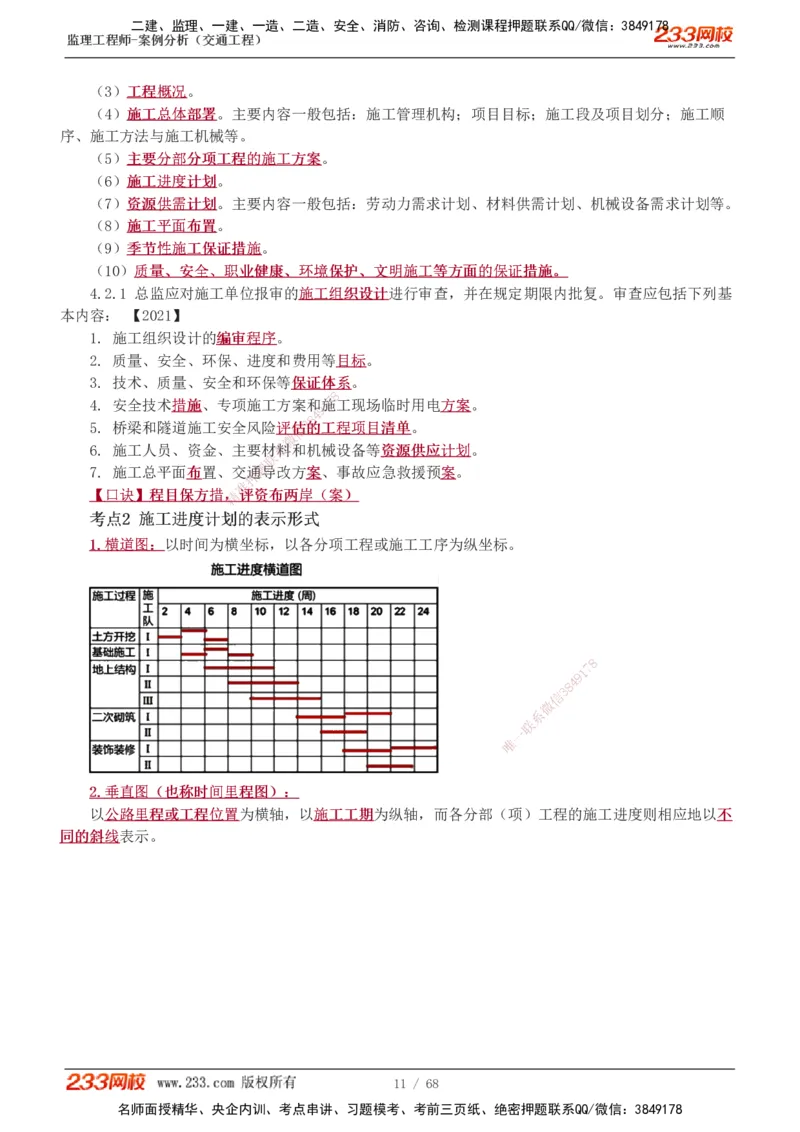 1-12_监理工程师_2025监理工程师_2025年监理工程师SVIP_2025年监理交通案例SVIP_04-冲刺串讲✿考点强化✿小灶集训_03-交通案例《高频考点班》甘森233
