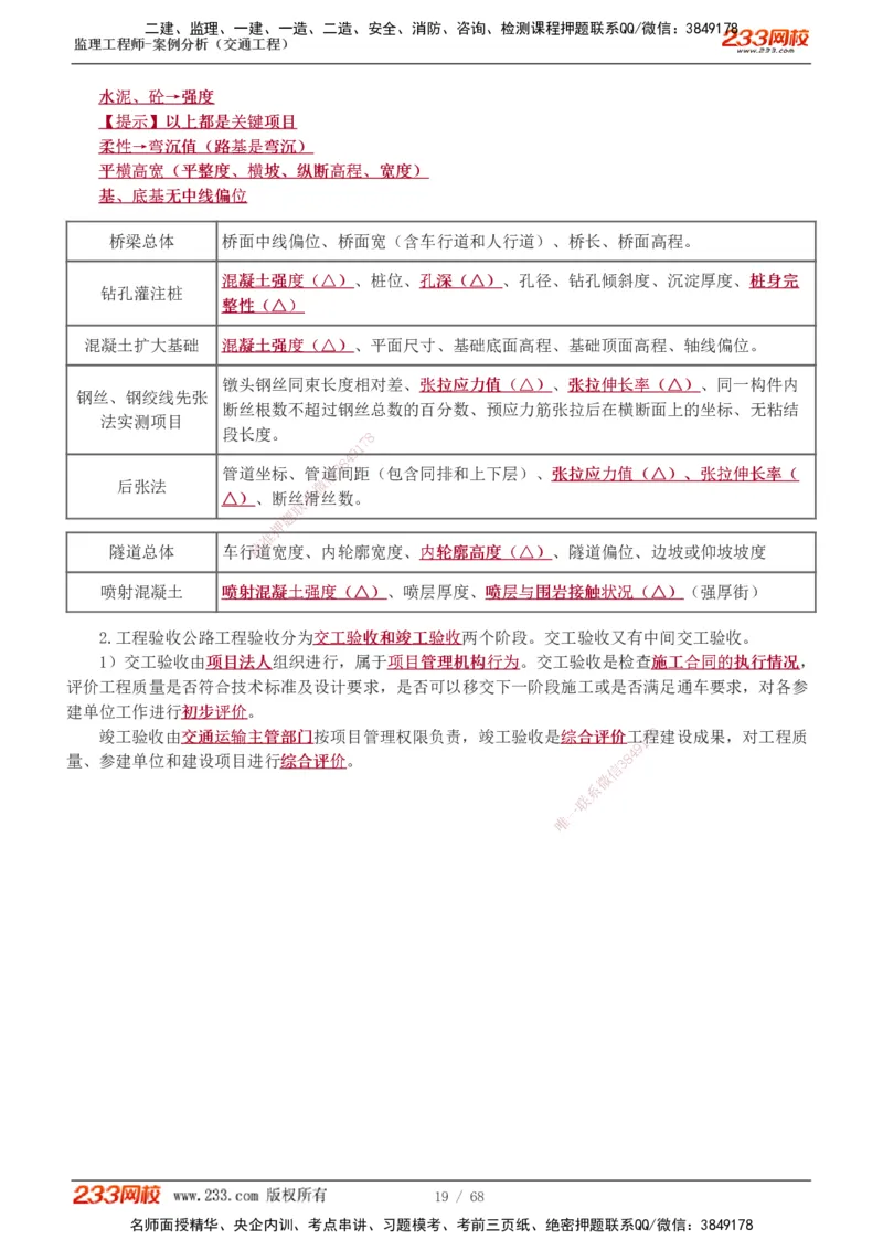 1-12_监理工程师_2025监理工程师_2025年监理工程师SVIP_2025年监理交通案例SVIP_04-冲刺串讲✿考点强化✿小灶集训_03-交通案例《高频考点班》甘森233