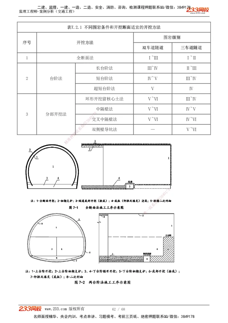 1-12_监理工程师_2025监理工程师_2025年监理工程师SVIP_2025年监理交通案例SVIP_04-冲刺串讲✿考点强化✿小灶集训_03-交通案例《高频考点班》甘森233
