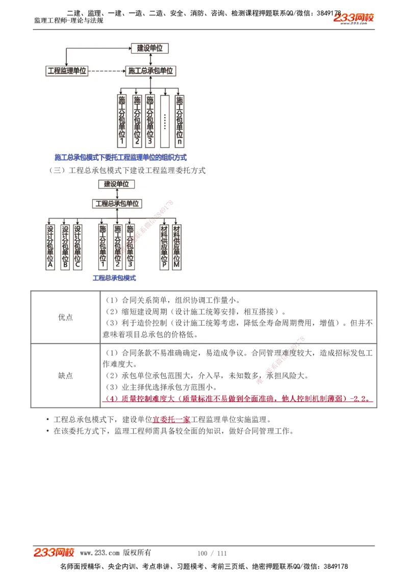 1-24_监理工程师_2025监理工程师_2025年监理工程师SVIP_2025年监理概论法规SVIP_02-基础精讲✿高端面授✿深度强化_08-概论《教材精讲班》代楠233推荐