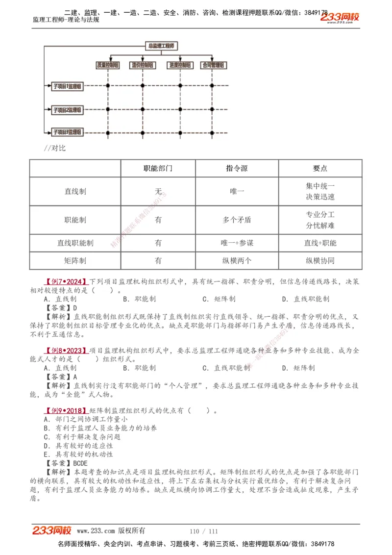 1-24_监理工程师_2025监理工程师_2025年监理工程师SVIP_2025年监理概论法规SVIP_02-基础精讲✿高端面授✿深度强化_08-概论《教材精讲班》代楠233推荐