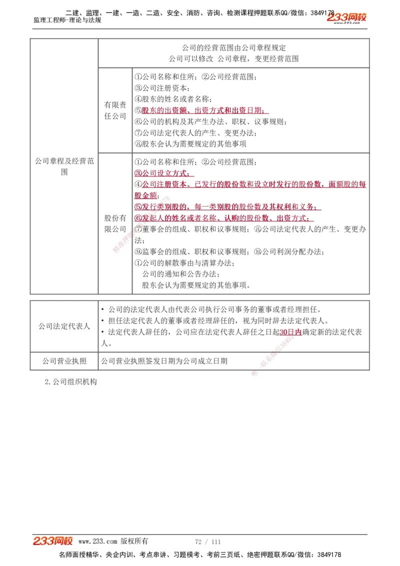 1-24_监理工程师_2025监理工程师_2025年监理工程师SVIP_2025年监理概论法规SVIP_02-基础精讲✿高端面授✿深度强化_08-概论《教材精讲班》代楠233推荐