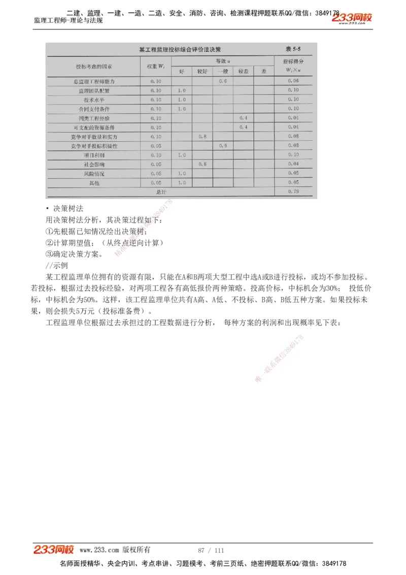 1-24_监理工程师_2025监理工程师_2025年监理工程师SVIP_2025年监理概论法规SVIP_02-基础精讲✿高端面授✿深度强化_08-概论《教材精讲班》代楠233推荐