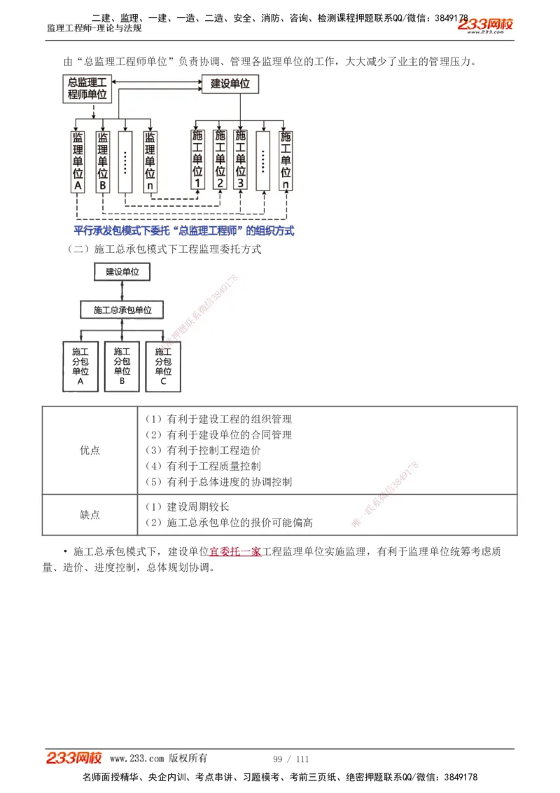 1-24_监理工程师_2025监理工程师_2025年监理工程师SVIP_2025年监理概论法规SVIP_02-基础精讲✿高端面授✿深度强化_08-概论《教材精讲班》代楠233推荐