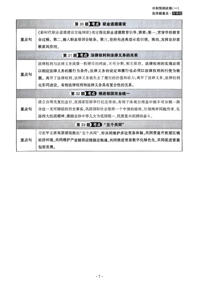 腿姐四套卷赠品_2025专四专八真题及备考资料_肖秀荣押题汇总_1026腿姐四套卷