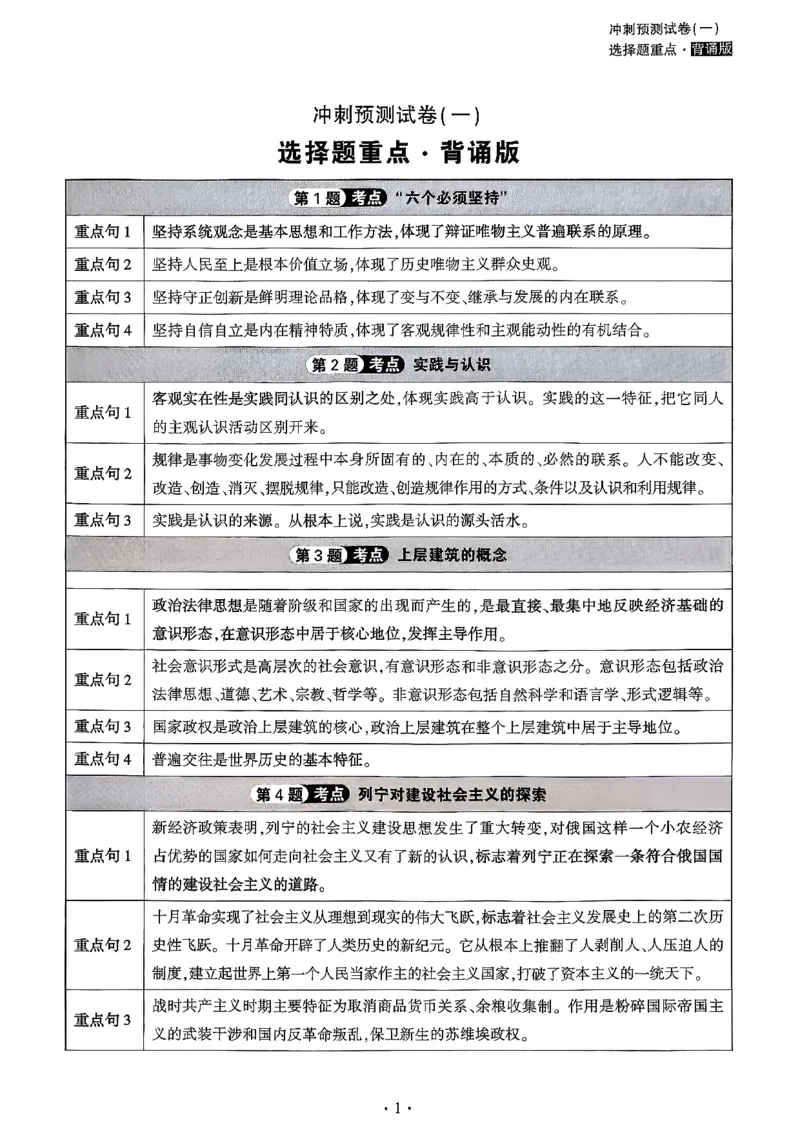 腿姐四套卷赠品_2025专四专八真题及备考资料_肖秀荣押题汇总_1026腿姐四套卷