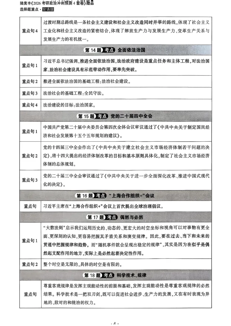 腿姐四套卷赠品_2025专四专八真题及备考资料_肖秀荣押题汇总_1026腿姐四套卷