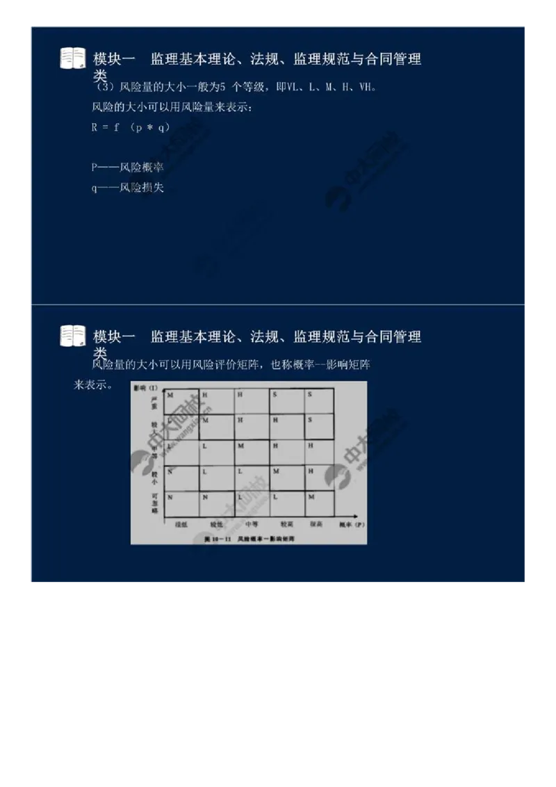 11.模块一-监理基本理论、法规、监理规范与合同管理类（十一）.mp4_监理工程师_2025监理工程师_2025年监理工程师SVIP_2025年监理交通案例SVIP_02-基础精讲✿高端面授✿深度强化