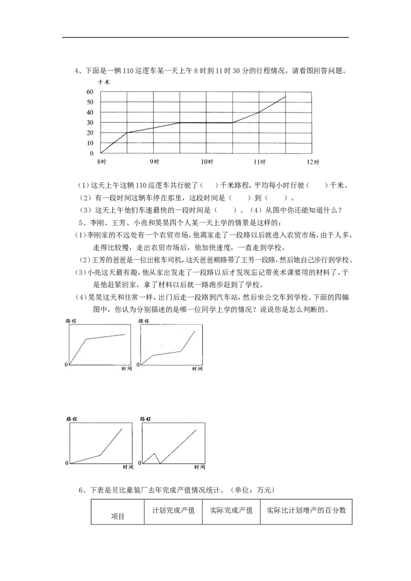 2022：北师大版小学数学6年级下册专项练习---统计图表_小学1-6年级全部试卷_数学_六年级_3-11-4、小学六年级数学下册_3-11-4-2、练习题、作业、试题、试卷_北师大版_专项练习