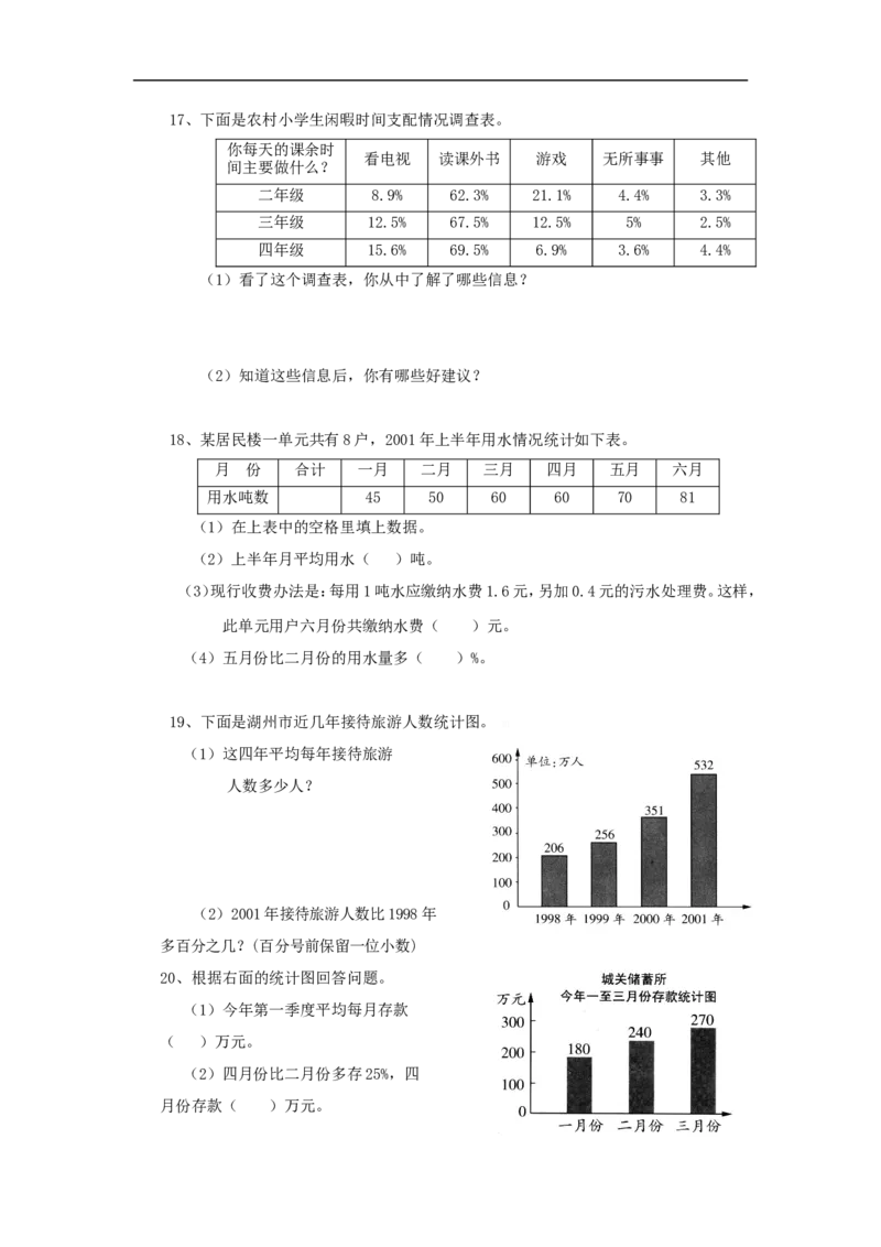 2022：北师大版小学数学6年级下册专项练习---统计图表_小学1-6年级全部试卷_数学_六年级_3-11-4、小学六年级数学下册_3-11-4-2、练习题、作业、试题、试卷_北师大版_专项练习