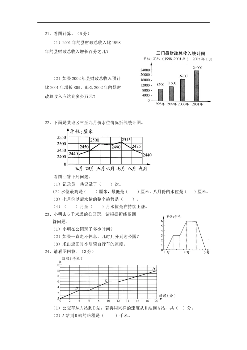 2022：北师大版小学数学6年级下册专项练习---统计图表_小学1-6年级全部试卷_数学_六年级_3-11-4、小学六年级数学下册_3-11-4-2、练习题、作业、试题、试卷_北师大版_专项练习