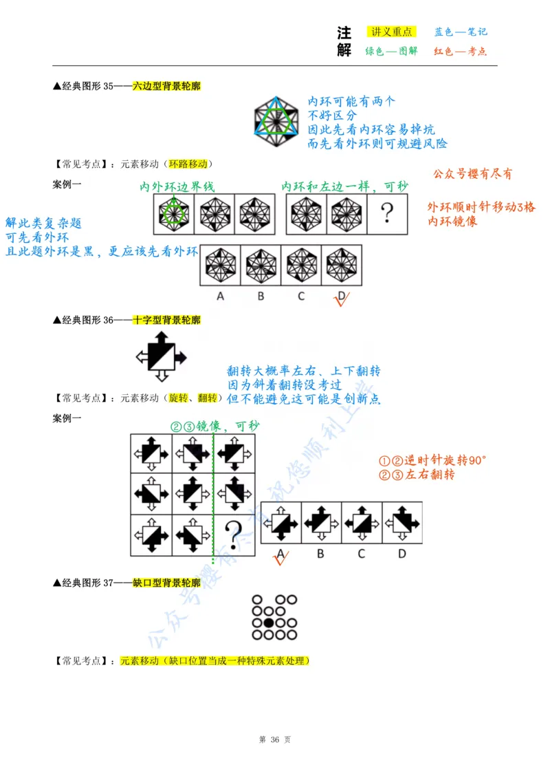 龙飞丨26图推筑基班笔记第七讲_2026考公资料_（01）花生十三_（02）龙飞_2026龙飞平面图形推理筑基先行班_龙飞丨26平面图推筑基笔记（百大3.0）