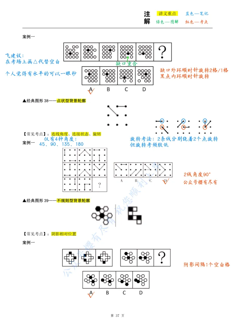 龙飞丨26图推筑基班笔记第七讲_2026考公资料_（01）花生十三_（02）龙飞_2026龙飞平面图形推理筑基先行班_龙飞丨26平面图推筑基笔记（百大3.0）