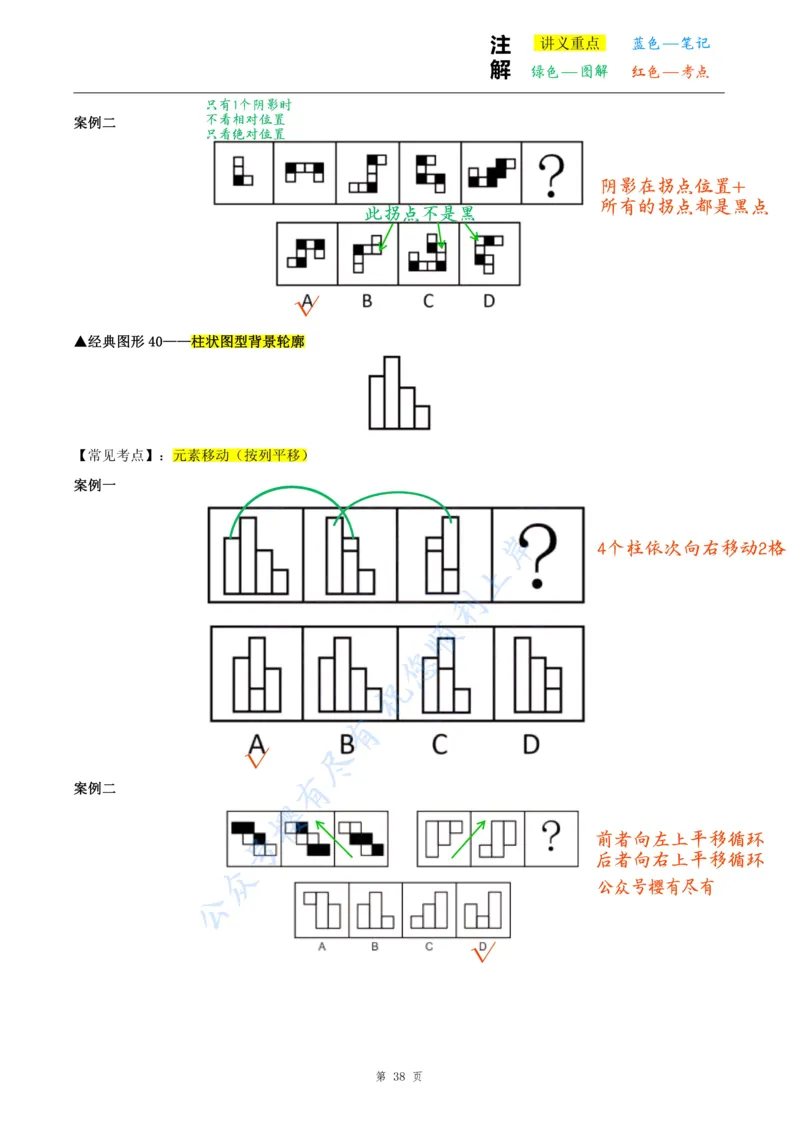 龙飞丨26图推筑基班笔记第七讲_2026考公资料_（01）花生十三_（02）龙飞_2026龙飞平面图形推理筑基先行班_龙飞丨26平面图推筑基笔记（百大3.0）