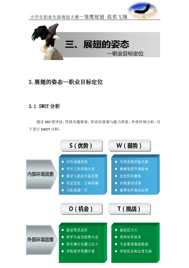 航空专业-职业生涯规划书_E6-职业规划_38航空专业