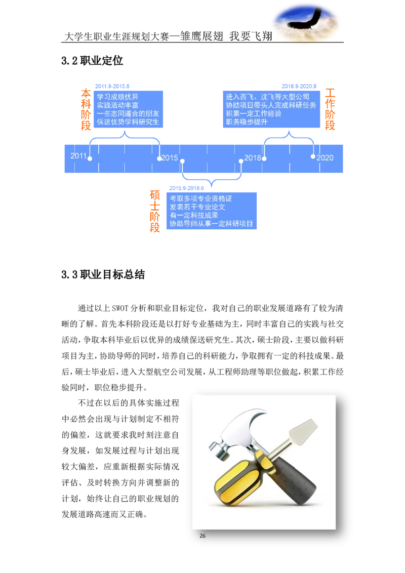 航空专业-职业生涯规划书_E6-职业规划_38航空专业