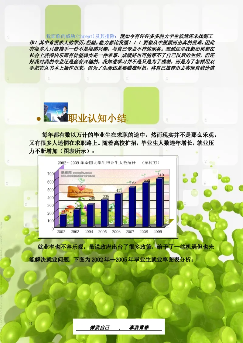 生&middot;物&middot;类&middot;专&middot;业_E6-职业规划_36生物专业