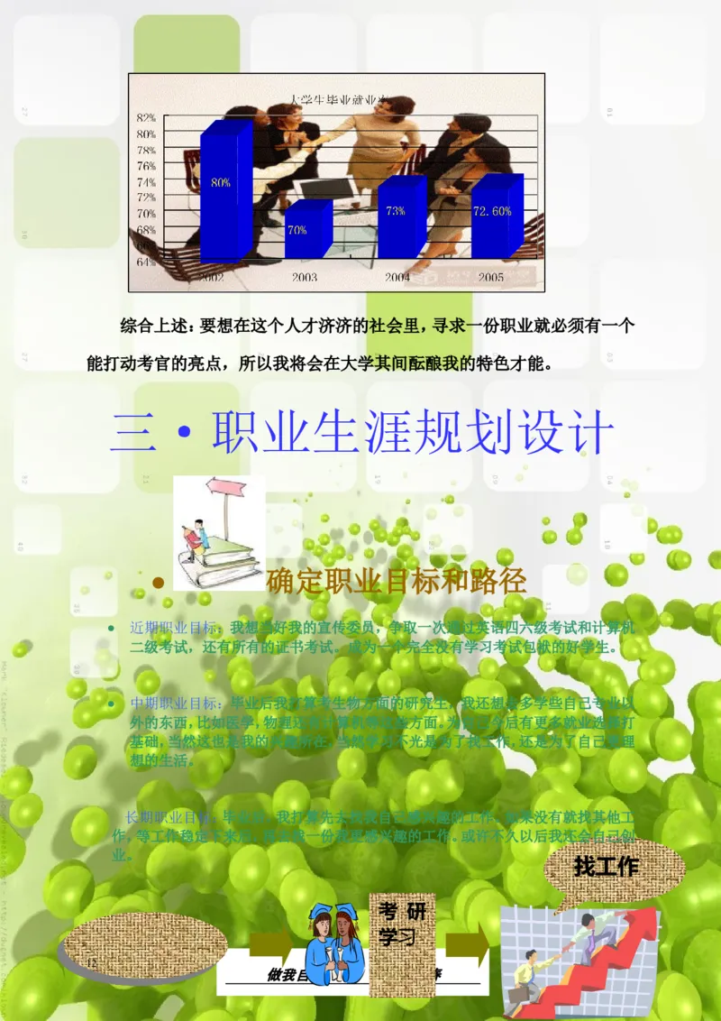 生&middot;物&middot;类&middot;专&middot;业_E6-职业规划_36生物专业