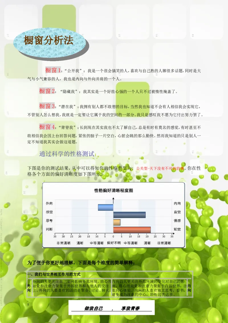 生&middot;物&middot;类&middot;专&middot;业_E6-职业规划_36生物专业