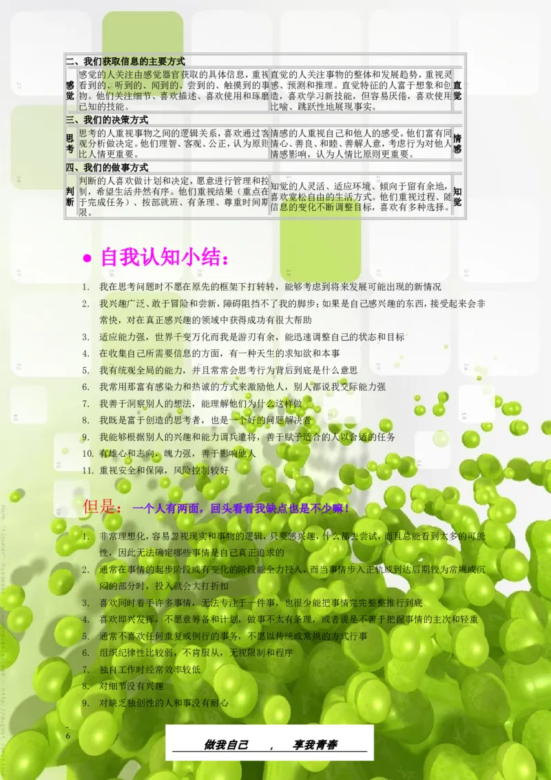 生&middot;物&middot;类&middot;专&middot;业_E6-职业规划_36生物专业