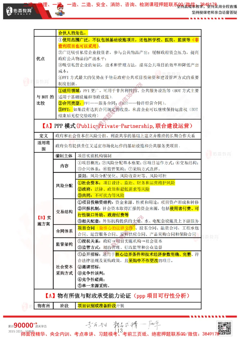 2025.1.12佑森教育叶虎翼授课监理投资控制《投资控制（1）》专用讲义，版权所有，侵权必究_监理工程师_2025监理工程师_2025年监理工程师SVIP_2025年监理土建控制SVIP