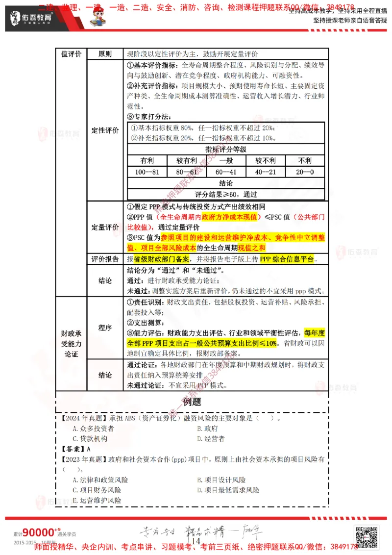 2025.1.12佑森教育叶虎翼授课监理投资控制《投资控制（1）》专用讲义，版权所有，侵权必究_监理工程师_2025监理工程师_2025年监理工程师SVIP_2025年监理土建控制SVIP