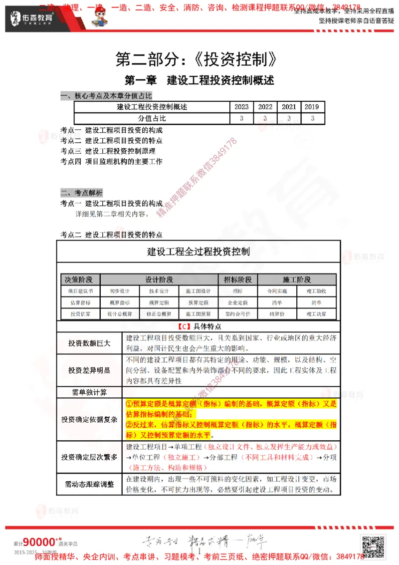 2025.1.12佑森教育叶虎翼授课监理投资控制《投资控制（1）》专用讲义，版权所有，侵权必究_监理工程师_2025监理工程师_2025年监理工程师SVIP_2025年监理土建控制SVIP
